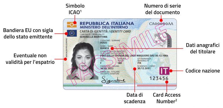 CIE - Carta Identita' Elettronica - Italiani a Singapore